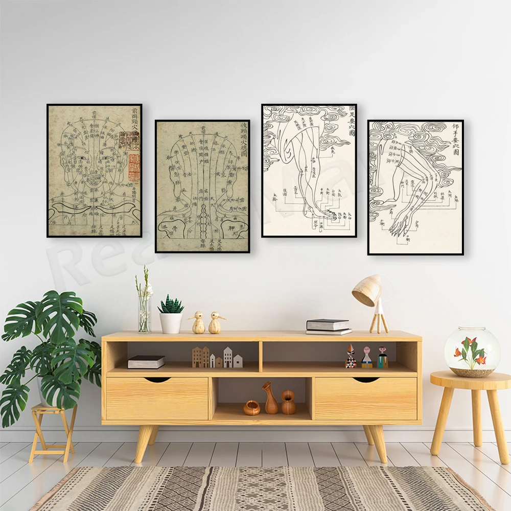 Азиатская медицина Винтажная диаграмма акупунктуры, акупунктурные точки и диаграмма меридианов Офисный настенный декор Плакат, Акупунктурные подарки
