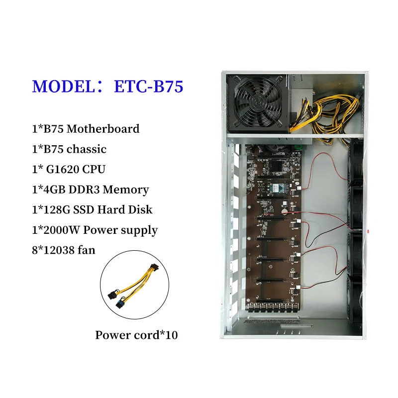 ETH Поддержка шкафа майнера Ethereum 8 видеокарт Материнская плата графического процессора BTX B75 Корпус для майнинга с 4 вентиляторами Bitcoin