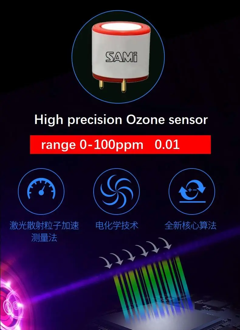 заводское одобрение CE O3 10 ppm портативный одиночный газовый озоновый счетчик детектор озона